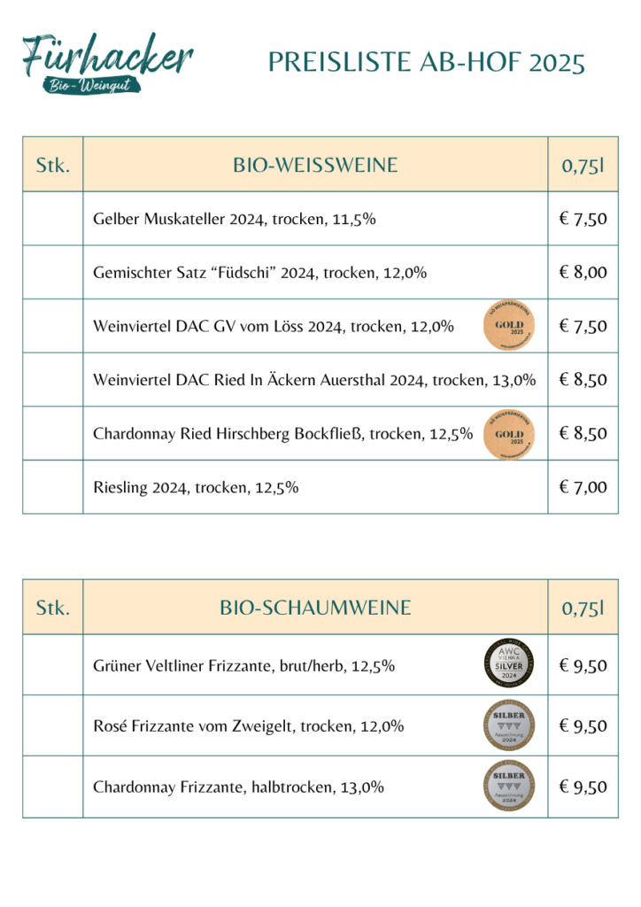 Preisliste 2025